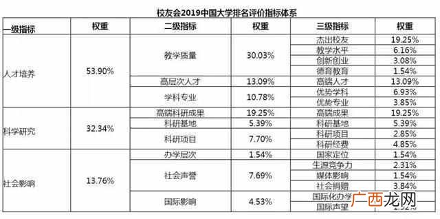 北京艺术类院校名单（艺术类院校有哪些以及排