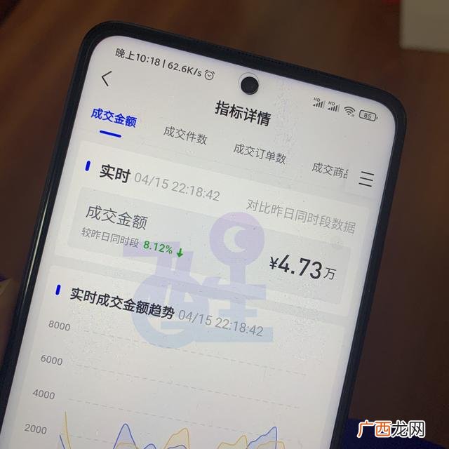 开无货源网店靠谱吗,无货源如何开网店全套教程
