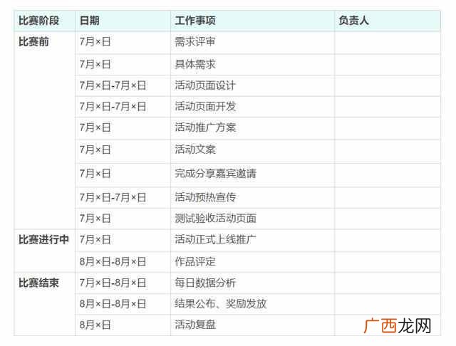 网站推广策划方案模板（2019网络推广方案策划书