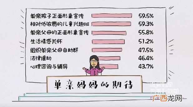 唯品会公益发布（唯品会公益助学计划怎么申请