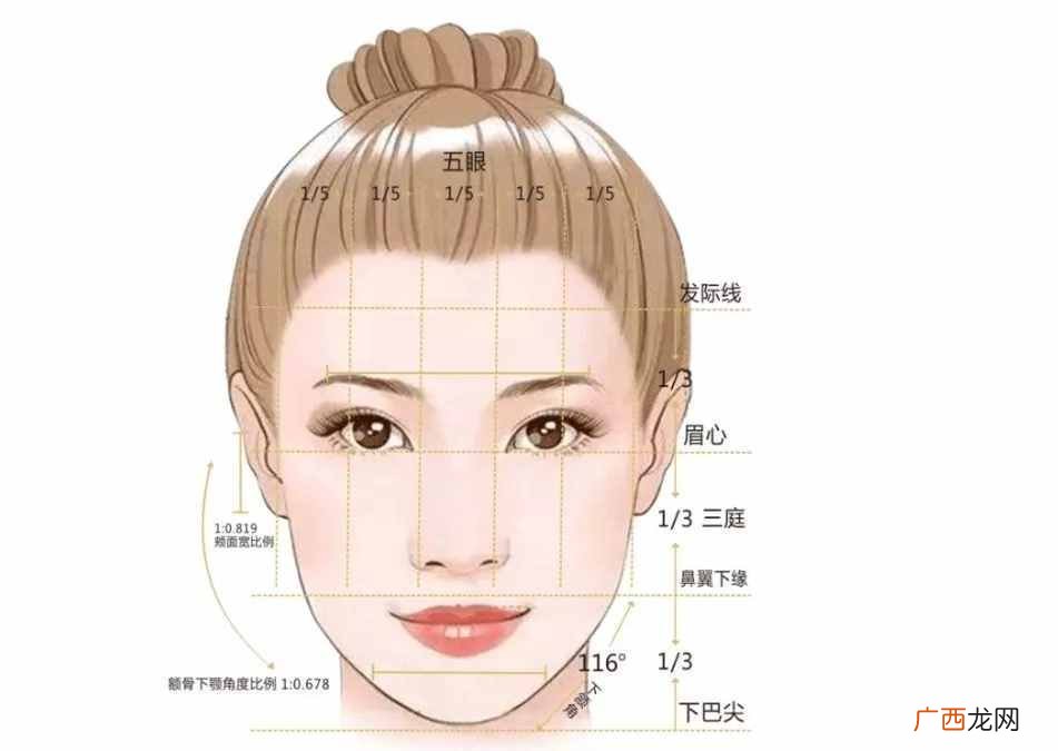 仿生隆鼻好不好，有什么坏处（仿生隆鼻用什么
