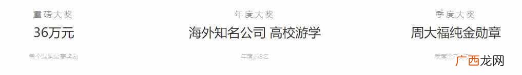 网络安全工程师待遇、就业前景（网络安全工程