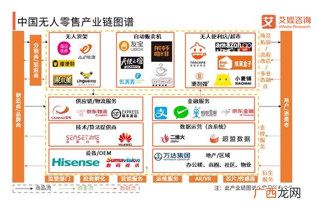 开一家便利店大约投资多少钱,便利店加盟哪个品牌比较好