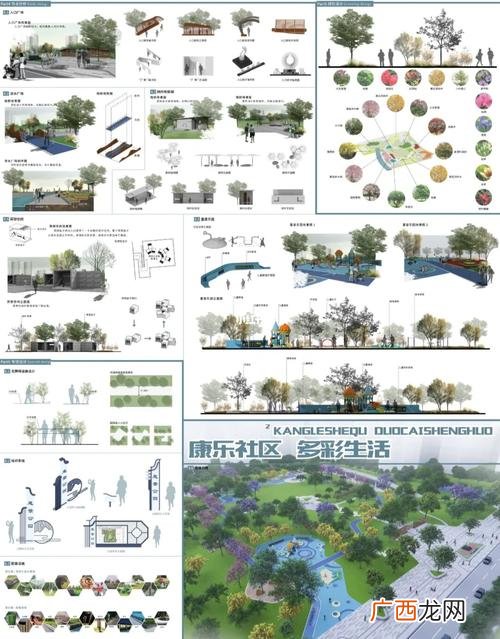 园林规划设计 园林景观设计方案自学