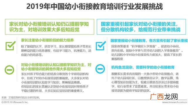 赤峰幼小衔接哪家好,幼小衔接品牌排行榜