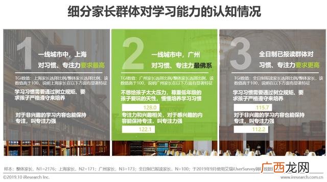 赤峰幼小衔接哪家好,幼小衔接品牌排行榜