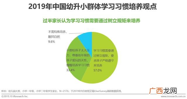 赤峰幼小衔接哪家好,幼小衔接品牌排行榜