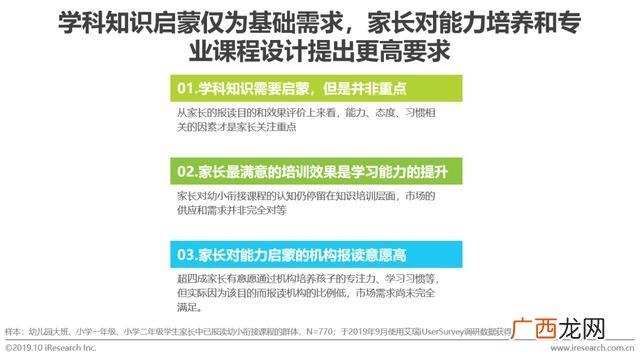 赤峰幼小衔接哪家好,幼小衔接品牌排行榜