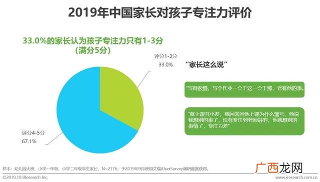赤峰幼小衔接哪家好,幼小衔接品牌排行榜