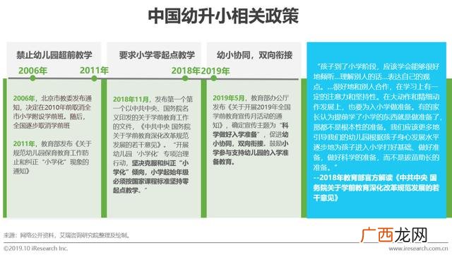赤峰幼小衔接哪家好,幼小衔接品牌排行榜