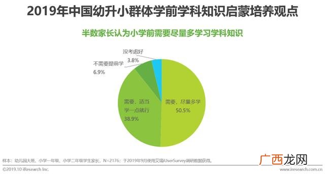 赤峰幼小衔接哪家好,幼小衔接品牌排行榜