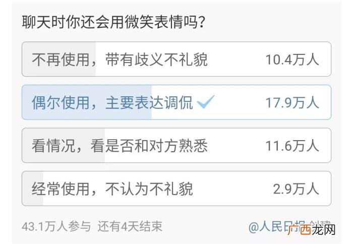 微笑表情的新含义，微信表情应该怎么用