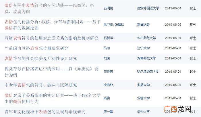 微笑表情的新含义，微信表情应该怎么用