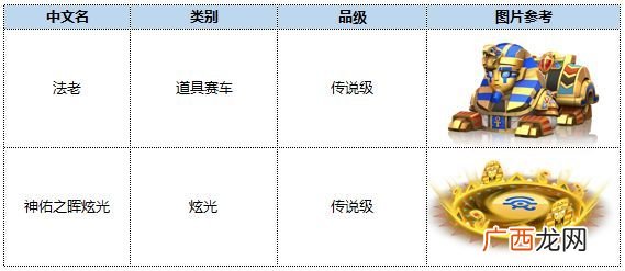 跑跑卡丁车手游2020年8月27日版本更新内容公告