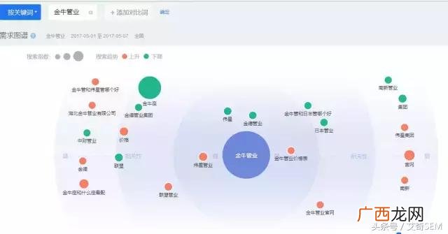 五金建材一站式服务店加盟,金牛五金店加盟连锁