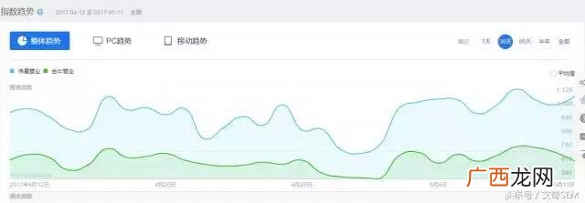 五金建材一站式服务店加盟,金牛五金店加盟连锁