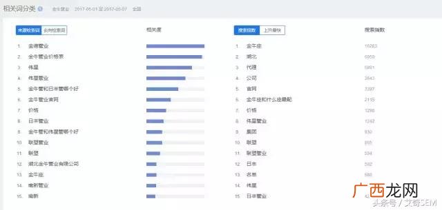 五金建材一站式服务店加盟,金牛五金店加盟连锁