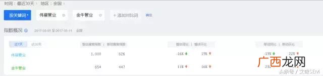 五金建材一站式服务店加盟,金牛五金店加盟连锁