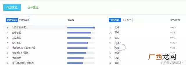 五金建材一站式服务店加盟,金牛五金店加盟连锁