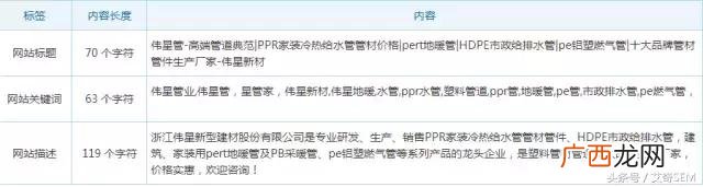 五金建材一站式服务店加盟,金牛五金店加盟连锁