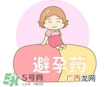 不孕的症状有哪些不孕的症状是什么