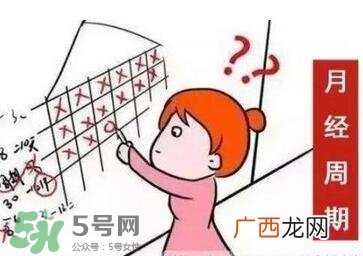 不孕的症状有哪些不孕的症状是什么