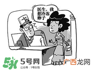 冻卵是什么？冻卵子需要多少钱？