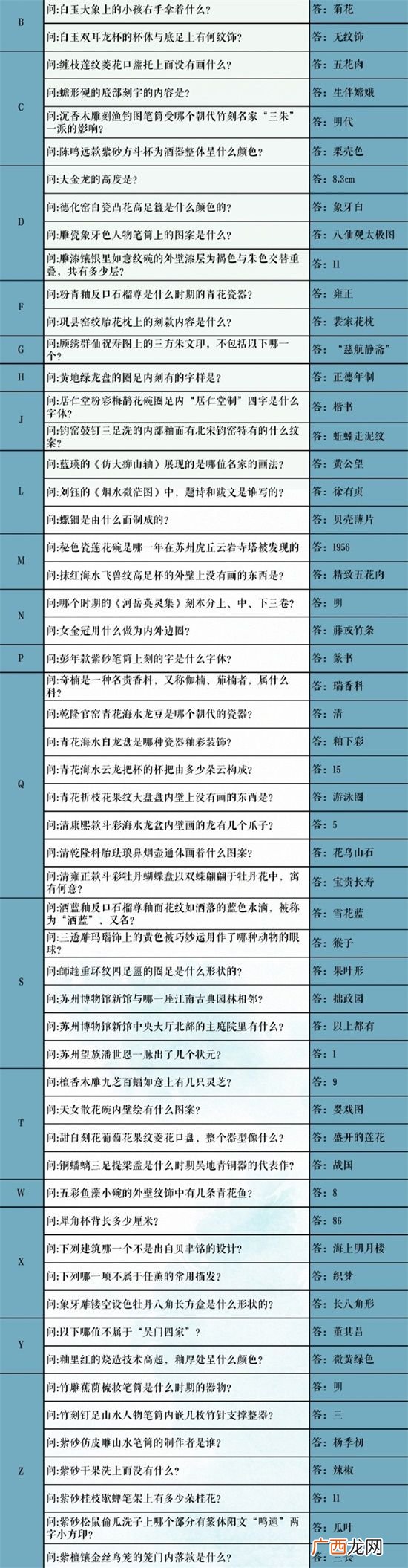 奇迹暖暖苏州博物馆联动活动问题答案汇总