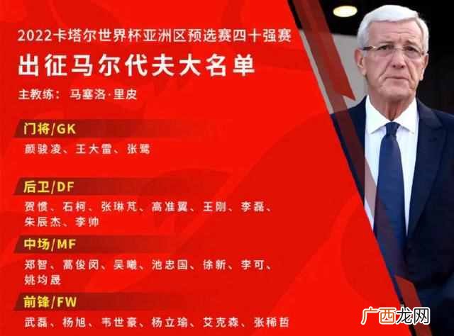 球技排行 球员高明高水平球员