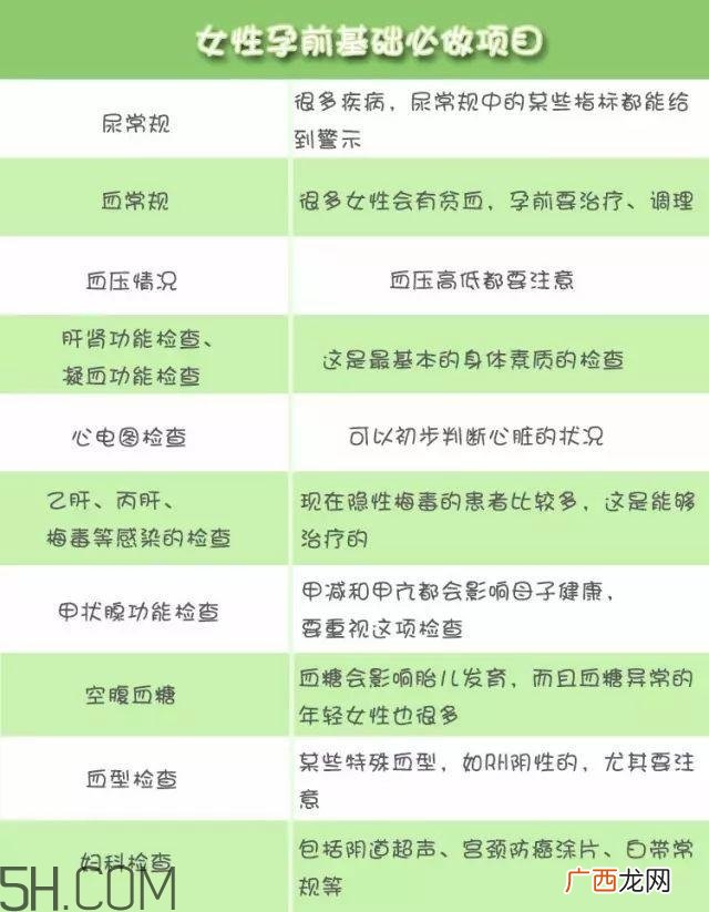 为什么要做孕前检查男女孕前检查项目有哪些