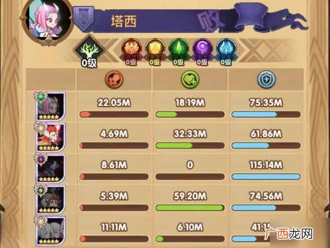 剑与远征遗烬石窟最佳通关路线分享 遗烬石窟怎么过