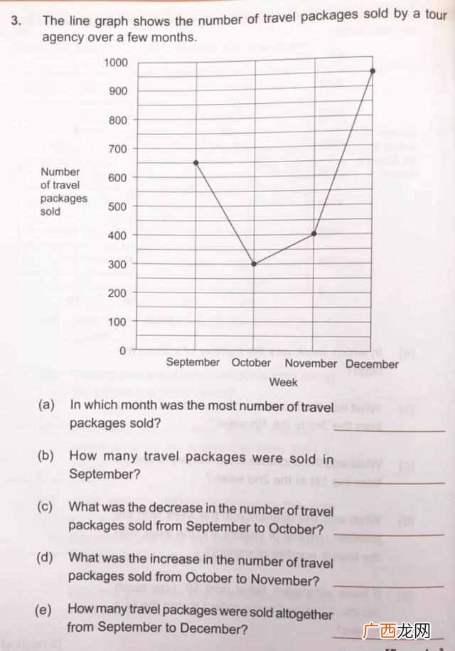 新加坡数学题难倒世界，新加坡数学真的比国内