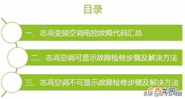 志高空调维修服务中心电话(志高空调维修网点