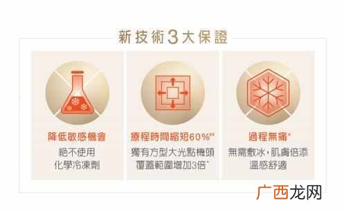 永久脱毛脱毛多少钱？激光医疗脱毛能坚持几年