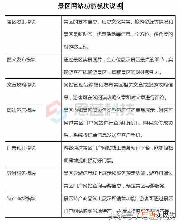桂林建站公司推荐 桂林网站设计