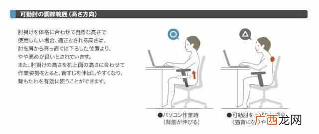 办公椅扶手厂家，办公椅塑料扶手配件