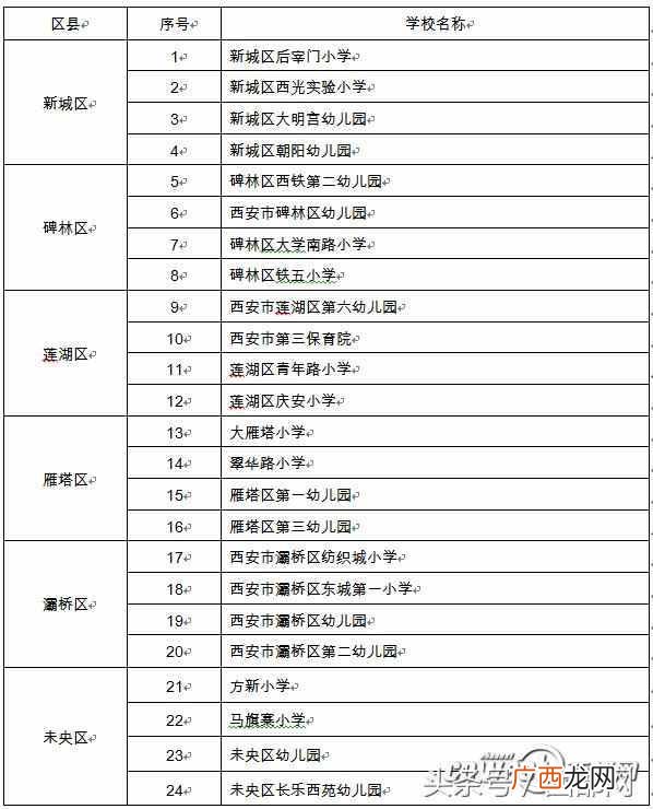西安新风系统在哪里买,西安家用新风系统安装