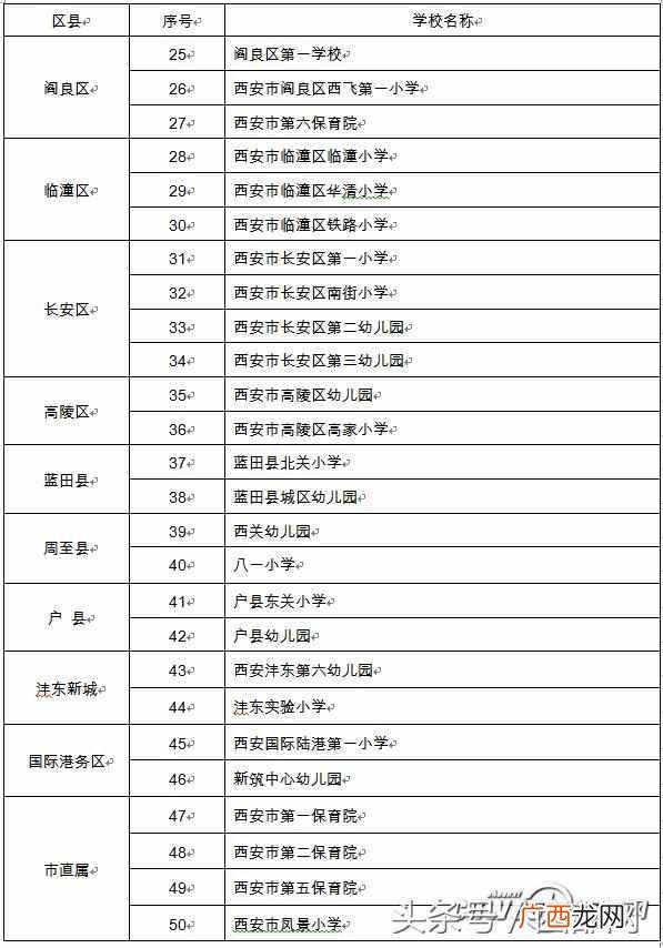 西安新风系统在哪里买,西安家用新风系统安装