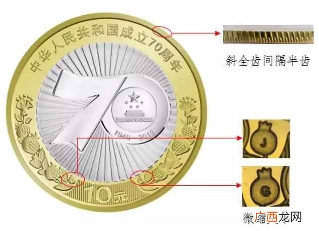 2019第二批建设银行纪念币预约，建行官网纪念币