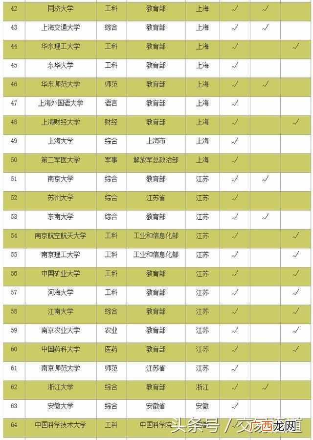 2019北京大黄页，北京黄页大全