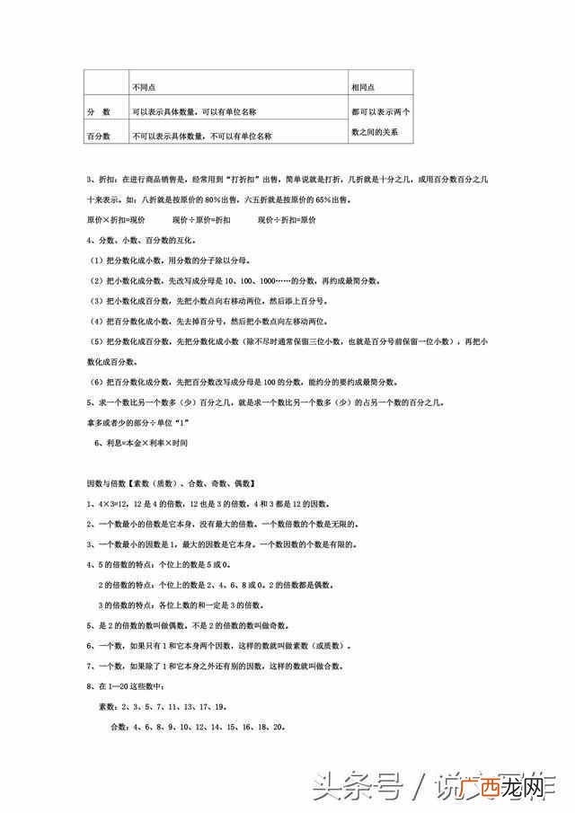 苏教版六年级下册语文书，苏教版四年级上册电