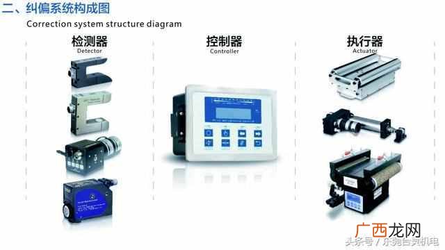 免费协同办公系统下载,免费办公平台