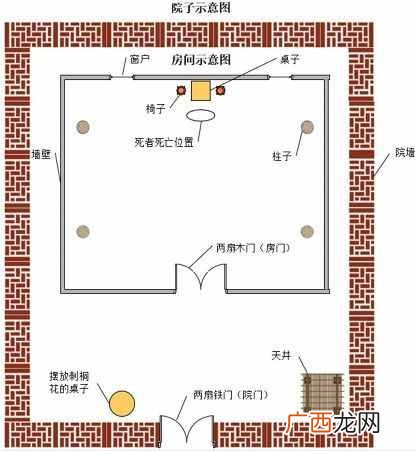 犯罪大师破碎之花凶手是谁 犯罪大师破碎之花案件分析