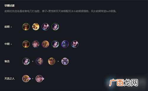 云顶之弈10.21版本天神狼人怎么玩 10.21版本天神狼人玩法攻略