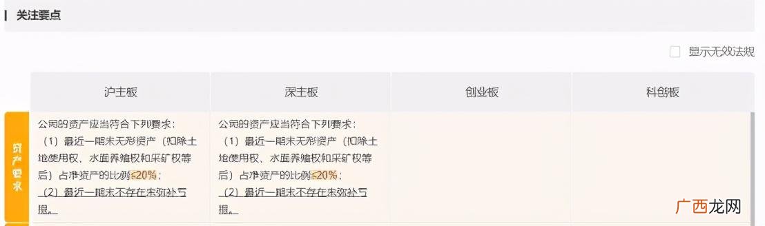 ipo是主板还是创业板,创业板上市比主板上市容易吗