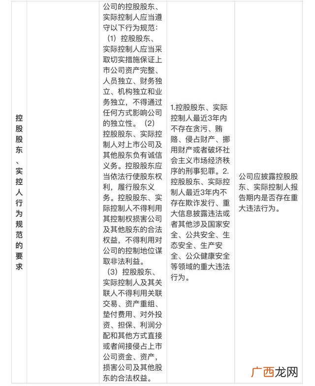 ipo是主板还是创业板,创业板上市比主板上市容易吗