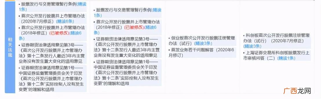 ipo是主板还是创业板,创业板上市比主板上市容易吗