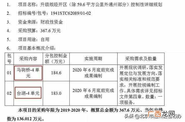 中国通州网，通州便民信息平台微信号