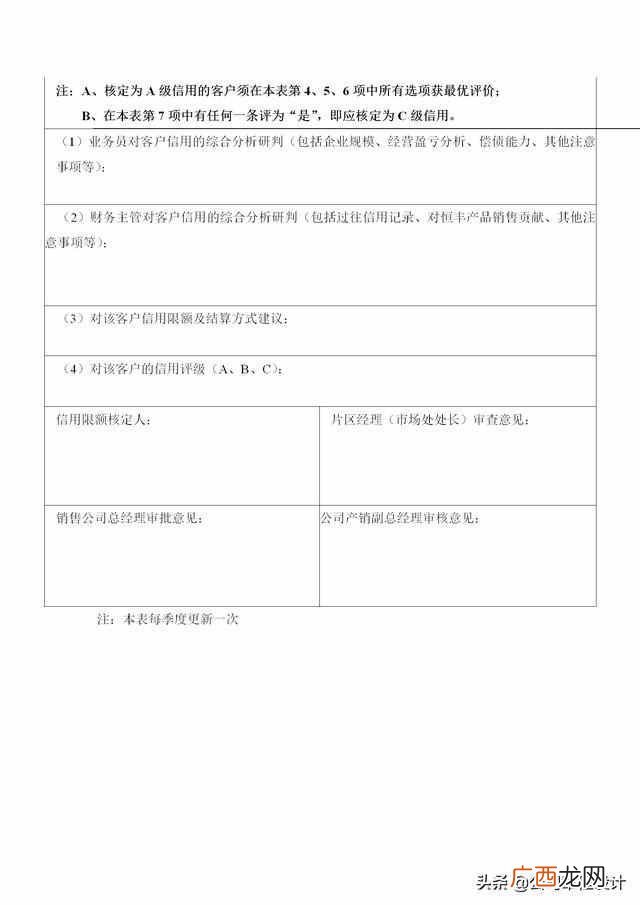 信用管理公司是做什么的，信用管理有限公司是