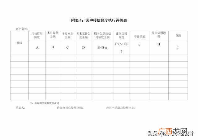 信用管理公司是做什么的，信用管理有限公司是